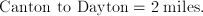 \mathrm{Canton\ to\ Dayton} = 2\;\mathrm{miles}.