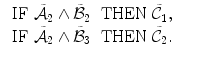 
$$\displaystyle\begin{array}{rcl} \mbox{ IF}\ \tilde{\mathcal{A}}_{2} \wedge \tilde{\mathcal{B}}_{2}\ \mbox{ THEN}\ \tilde{\mathcal{C}}_{1},& & {}\\ \mbox{ IF}\ \tilde{\mathcal{A}}_{2} \wedge \tilde{\mathcal{B}}_{3}\ \mbox{ THEN}\ \tilde{\mathcal{C}}_{2}.& & {}\\ \end{array}$$
