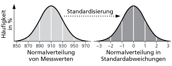 12_03und15_03.pdf