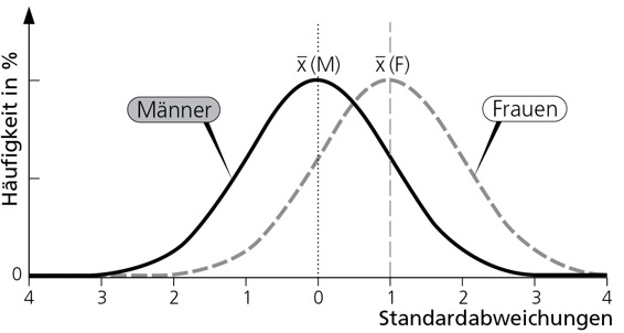 12_04neueNummerKor.pdf