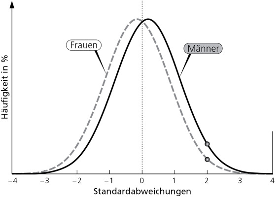 12_07neueNummerKor.pdf