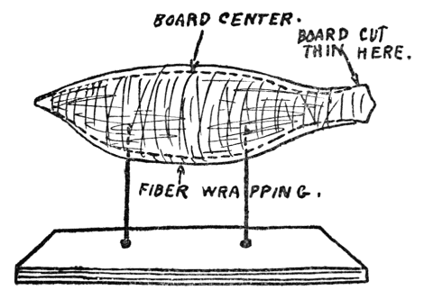 Fig. 22.