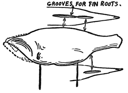 Fig. 23.