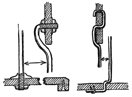 Fig. 25.