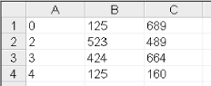 A fixed-width text file opened in Excel