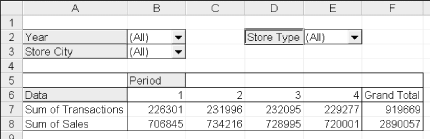 Illustrating page field order