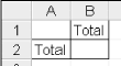 An empty PivotTable