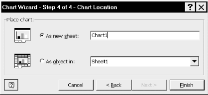 Step 4 in the chart wizard