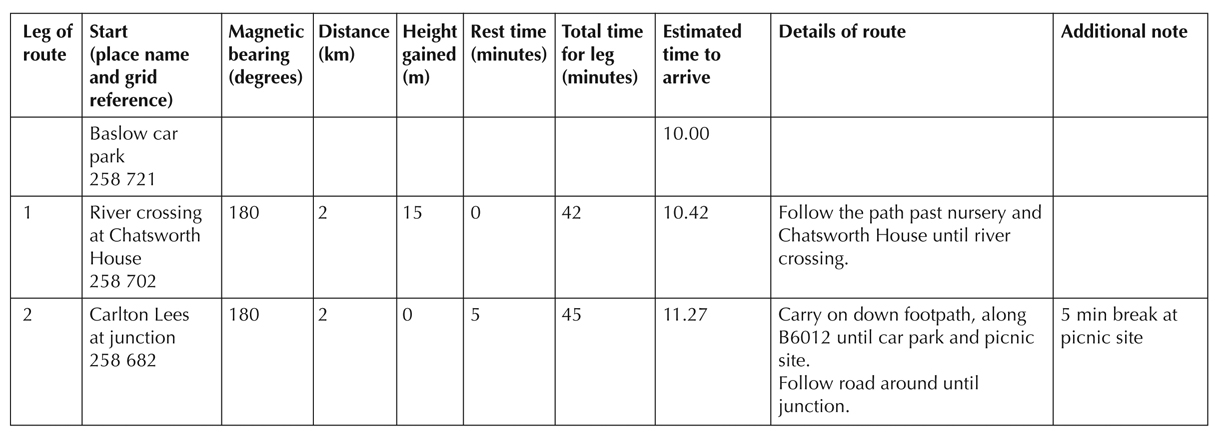 table0017