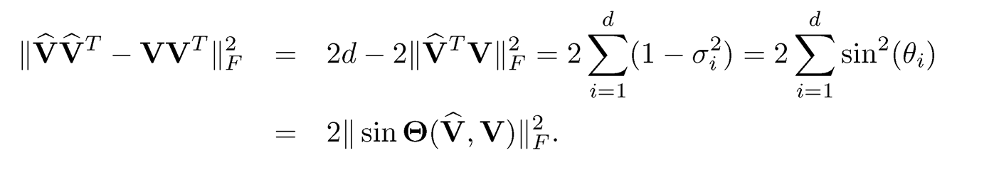 equation