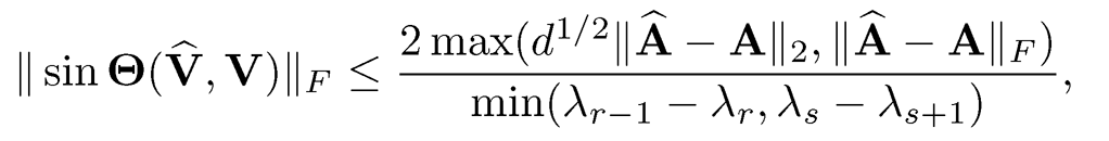 equation