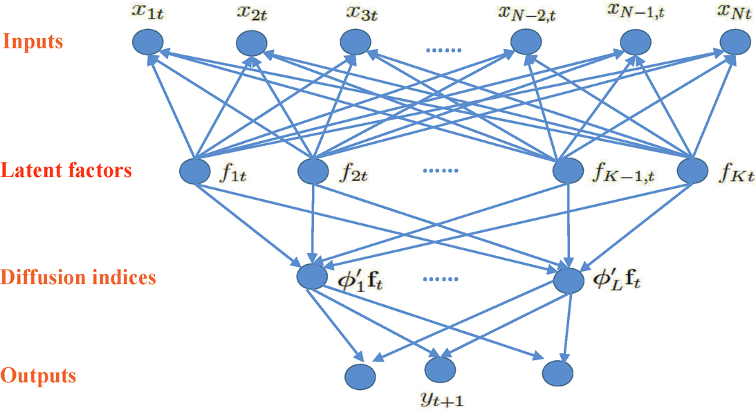 fig11_10_C.jpg