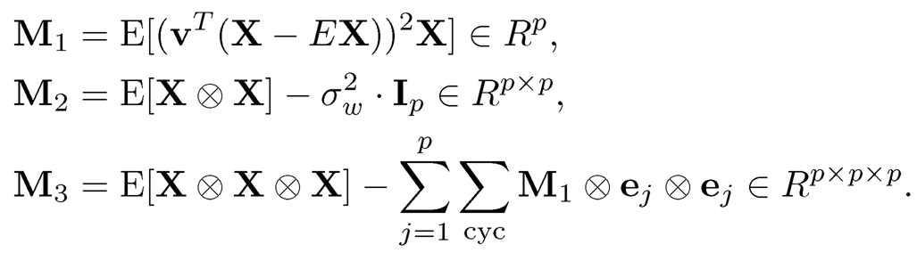 equation