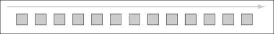 An illustration of linear movement through a one-second duration while moving from point A to point B