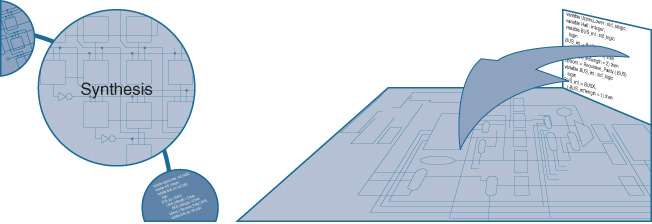 An illustration depicts ASIC Synthesis Process.