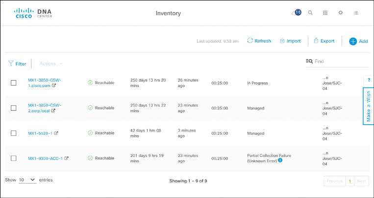 A screenshot of the Cisco DNA Center page shows DNA Center Inventory page.