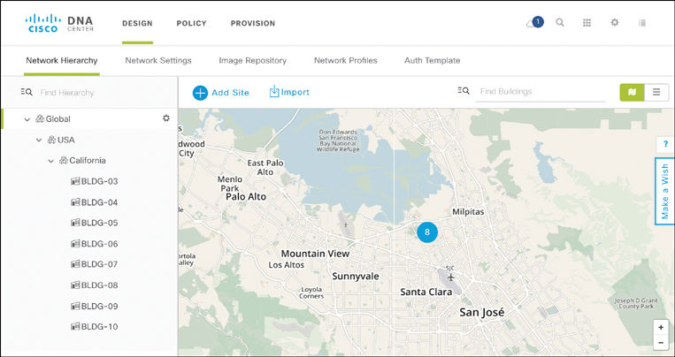 A screenshot of the Cisco DNA Center page shows DNA center design workflow: Network Hierarchy.