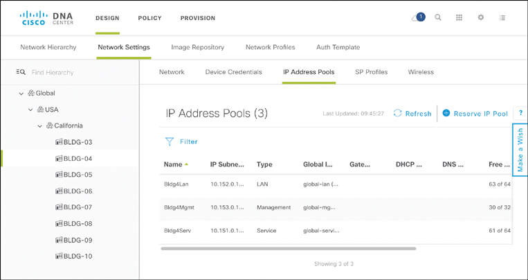 A screenshot of the Cisco DNA Center page shows DNA Center Design Workflow: IP Address Pool Reservations.