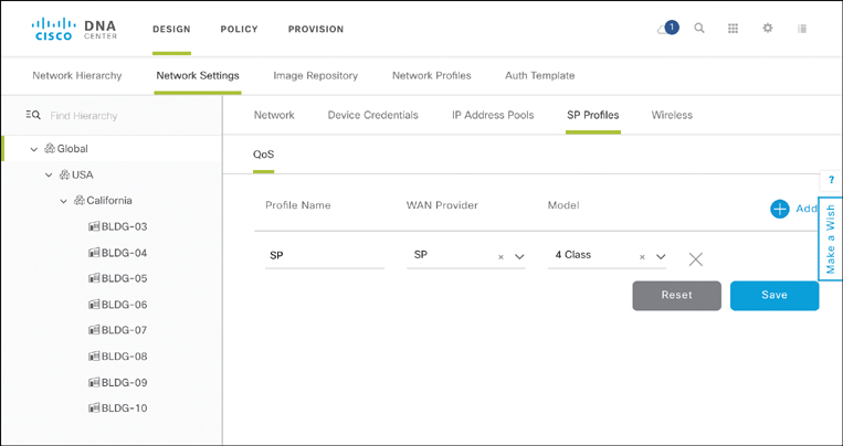 A screenshot of the Cisco DNA Center page shows DNA Center Design Workflow: SP Profiles QoS Settings.