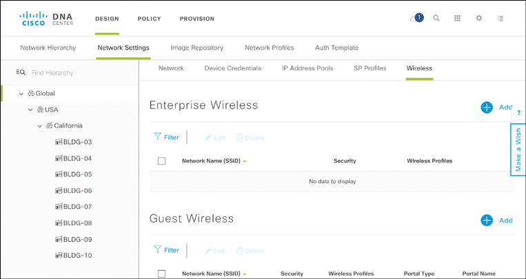 A screenshot of the Cisco DNA Center page shows DNA Center Design Workflow: WLAN Profiles.