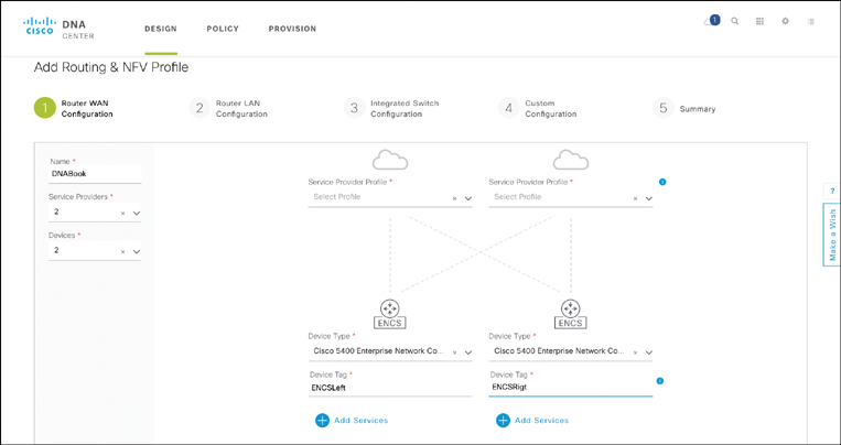 Fig 14-23 A screenshot of the Cisco DNA Center page shows DNA Center Design Workflow: Network Profile Workflow for NFV.