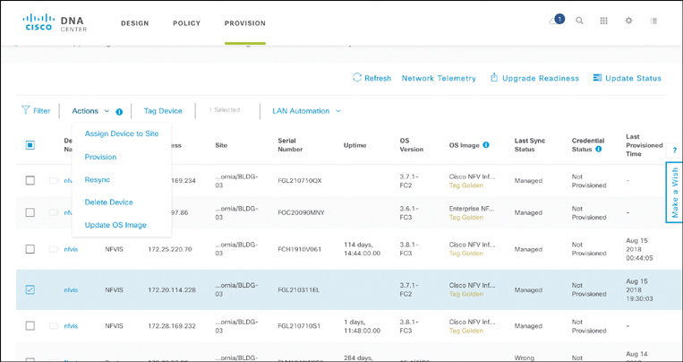 A screenshot of the Cisco DNA Center page shows DNA Center Provision Workflow: Network Profile WorkflowSelecting Virtualized Network Functions on the Canvas.