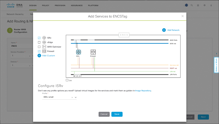 A screenshot of the Cisco DNA Center shows ENFV Canvas.