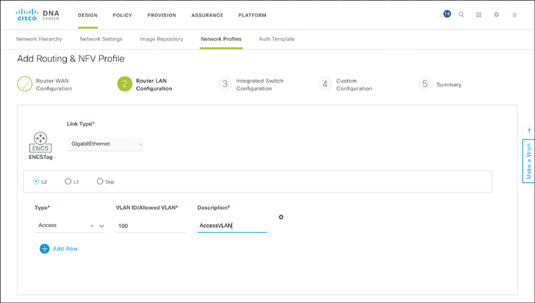 A screenshot of the Cisco DNA Center page shows ENFV LAN Configuration Details for ENCS.