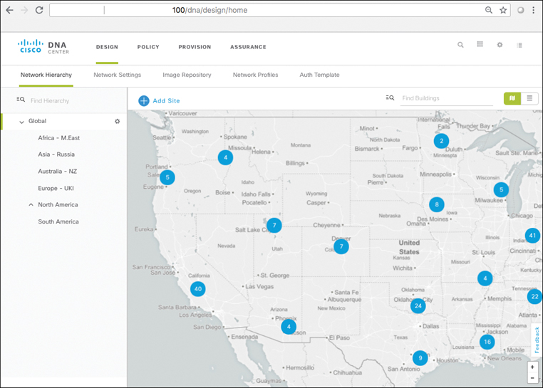 A screenshot of the Cisco DNA Center page shows DNA Center Design Workflow: Network Hierarchy.