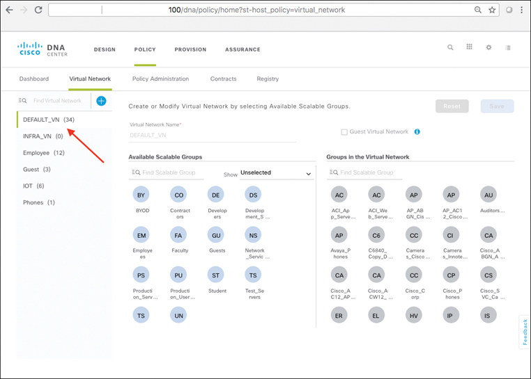 A screenshot of the DNA Center Policy Workflow: Virtual Network is shown.