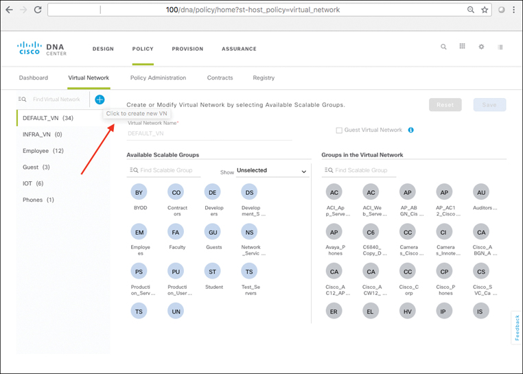 A screenshot of the DNA Center Policy Workflow: Adding a Virtual Network is shown.