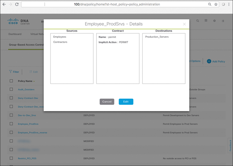 A screenshot of the dialog box showing an Individual Policy via the Group-Based Access Control (Fabric) Tab is shown. The title of the dialog box