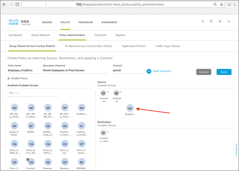 A screenshot of the DNA center page shows Assigning a New Group to a Policy via the Group-Based Access Control (Fabric) Tab.