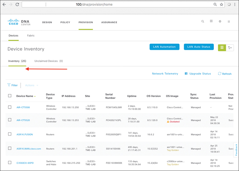 A screenshot of the DNA Center page shows DNA Center Provision Workflow: Device Inventory.