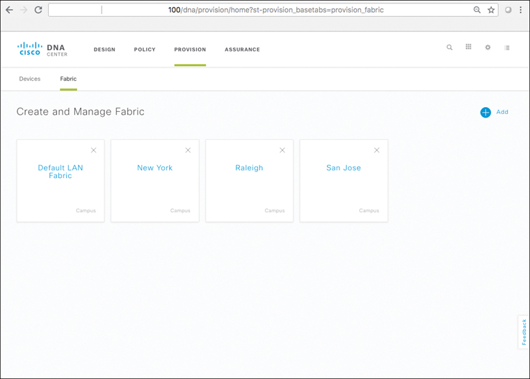 A screenshot of the DNA center page shows Provision Workflow Fabric tab.