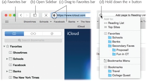 Here’s “Bookmarks: The Missing Manual.”(a) Drag your super-favorite bookmarks here, for one-click access.(b) The Sidebar lets you organize your bookmarks.(d) You can create and file a bookmark in one step.