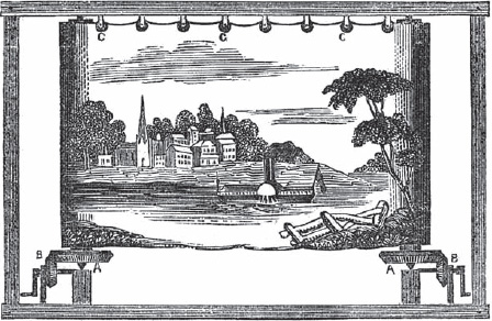 Illustration of Banvard’s Moving Panorama Machinery (Scientific American, volume 4, issue 13, December 16, 1848; University of Wisconsin–Milwaukee Libraries)