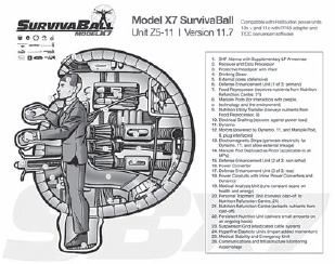 The Yes Men, SurvivaBall, diagram (Yes Men)