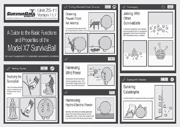 The Yes Men, SurvivaBall, diagram (Yes Men)