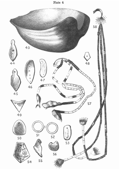 Illustration from Wampum and Shell Articles Used by the New York Indians (William M. Beauchamp, New York State Museum Bulletin #41, volume 8, February 1901, plate 4; University of Wisconsin–Milwaukee Libraries collection)