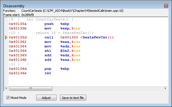 Snapshot of the Disassembly window showing the CountCarSeats() function code.