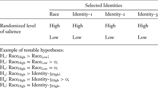 Figure 21.1.