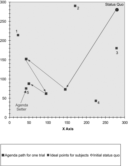 Figure 25.4.