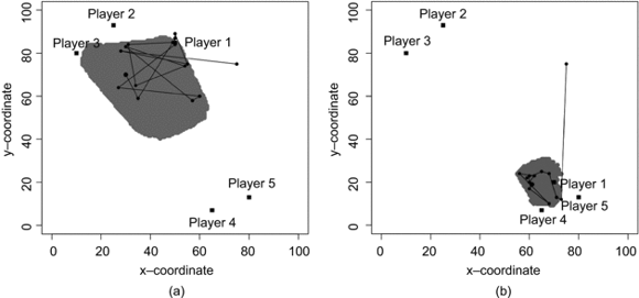 Figure 25.5.