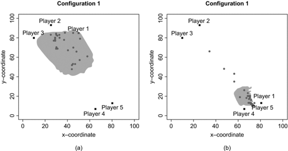 Figure 25.6.