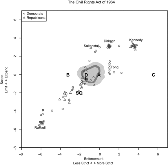 Figure 25.7.