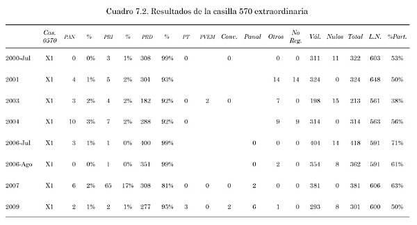 cuadro7-2.jpg