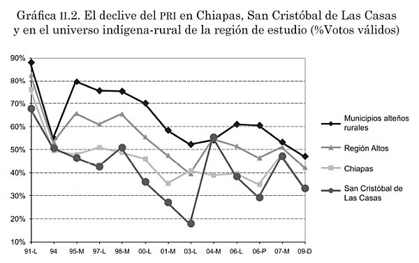 graficaII-2.jpg