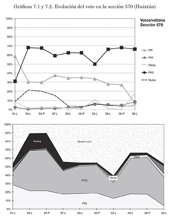 graficas7-12.jpg