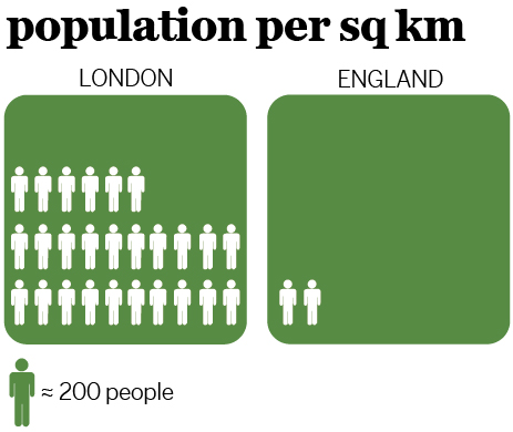 london-infographic-1jpg